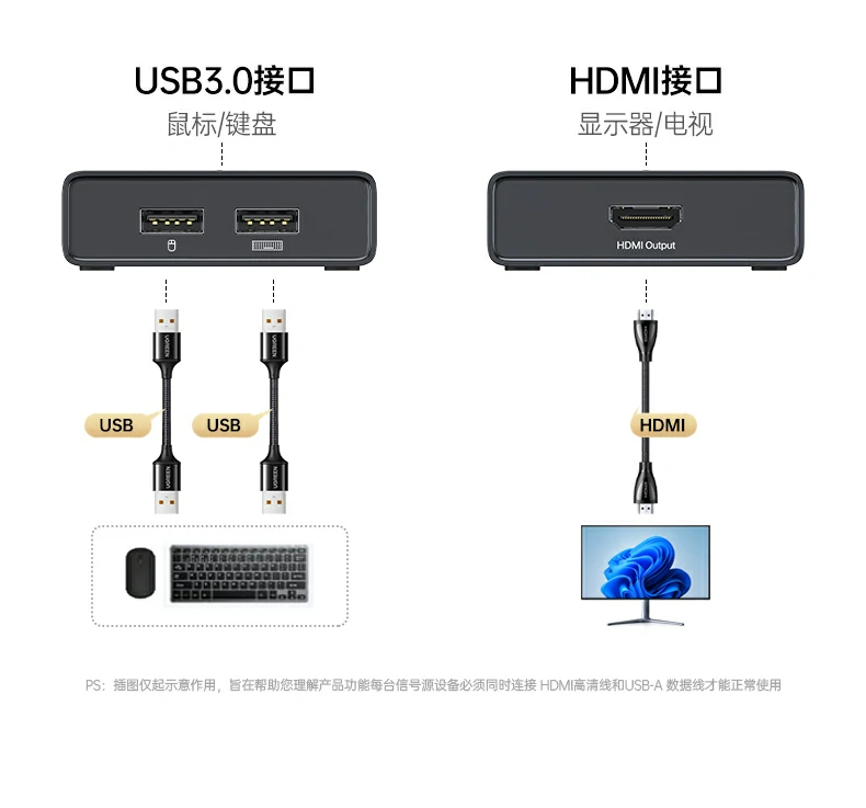 UGREEN绿联-品质新体验,数码选绿联