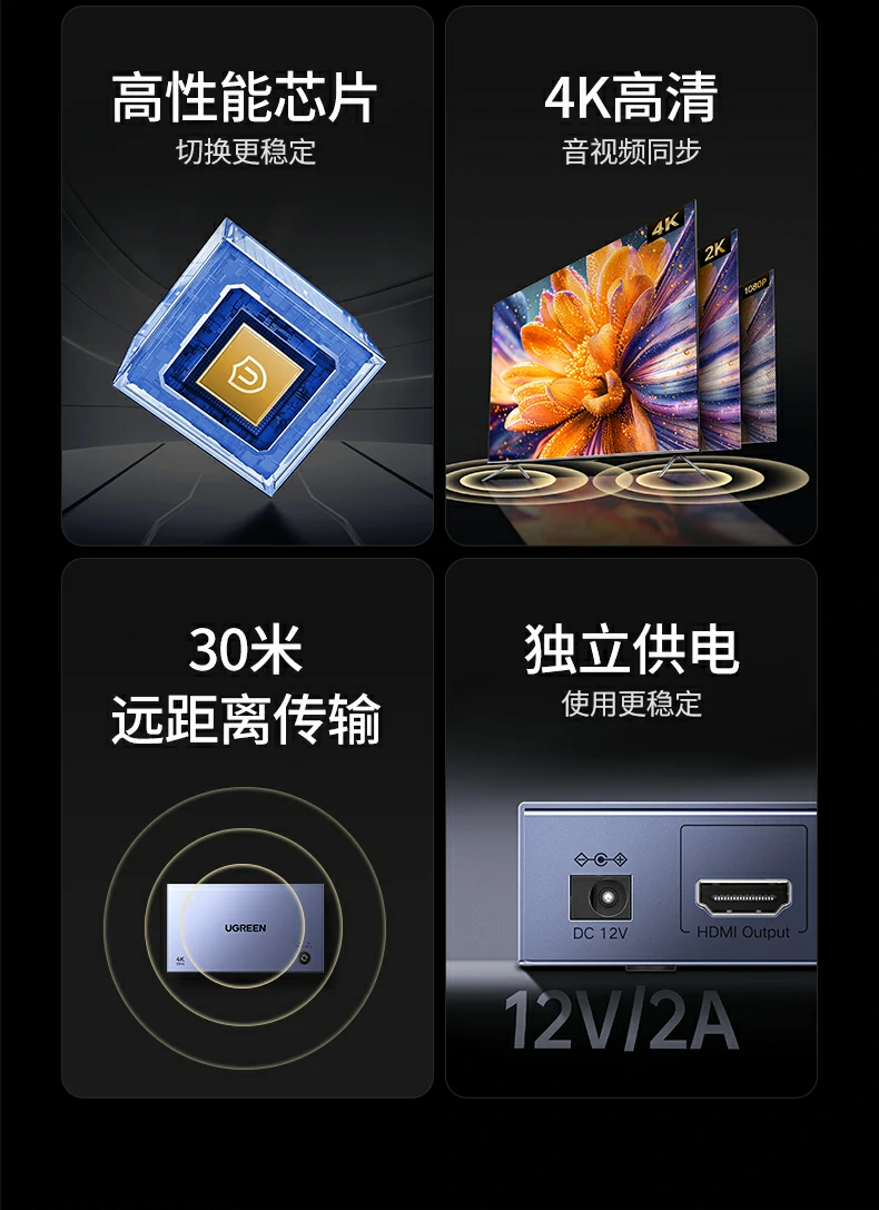 UGREEN绿联-品质新体验,数码选绿联