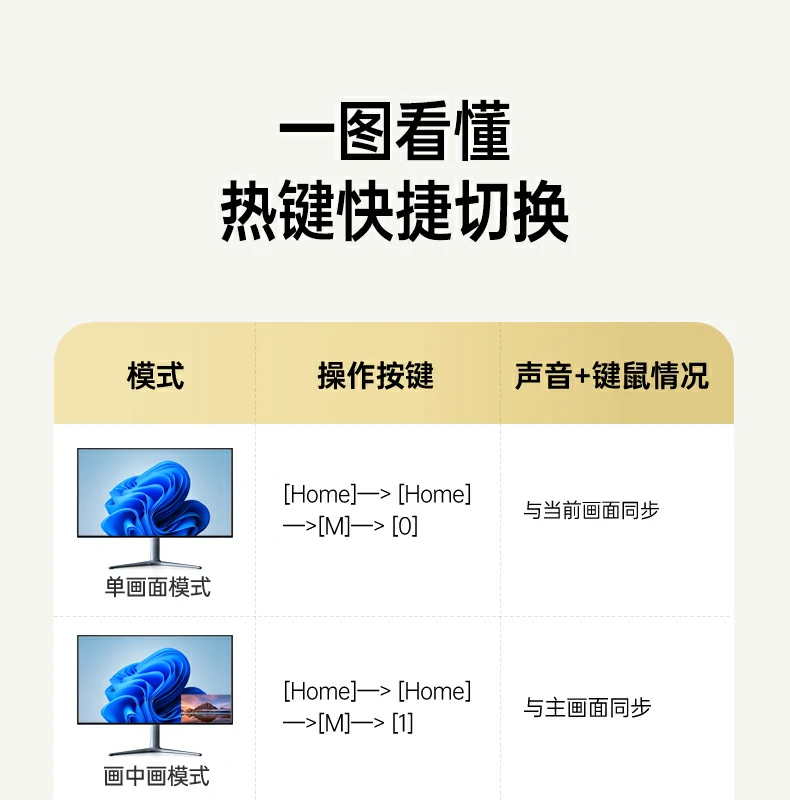 UGREEN绿联-品质新体验,数码选绿联