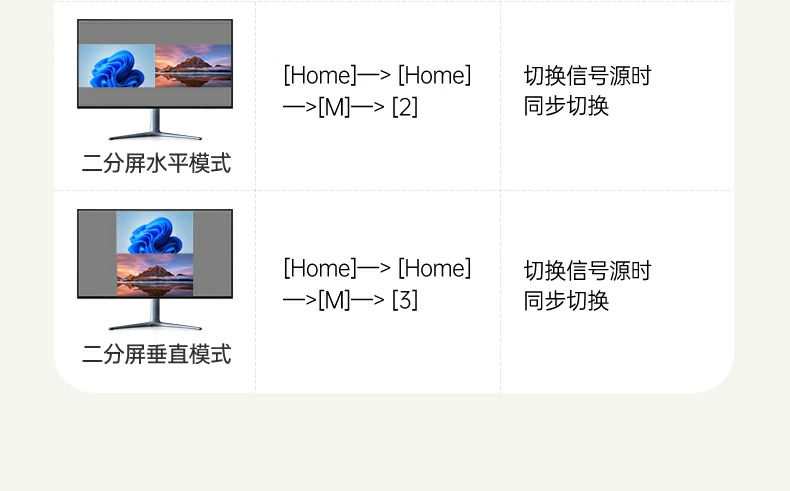 UGREEN绿联-品质新体验,数码选绿联
