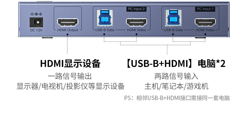UGREEN绿联-品质新体验,数码选绿联