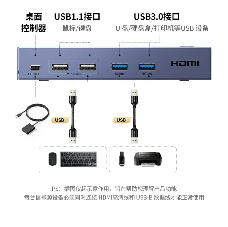 UGREEN绿联-品质新体验,数码选绿联