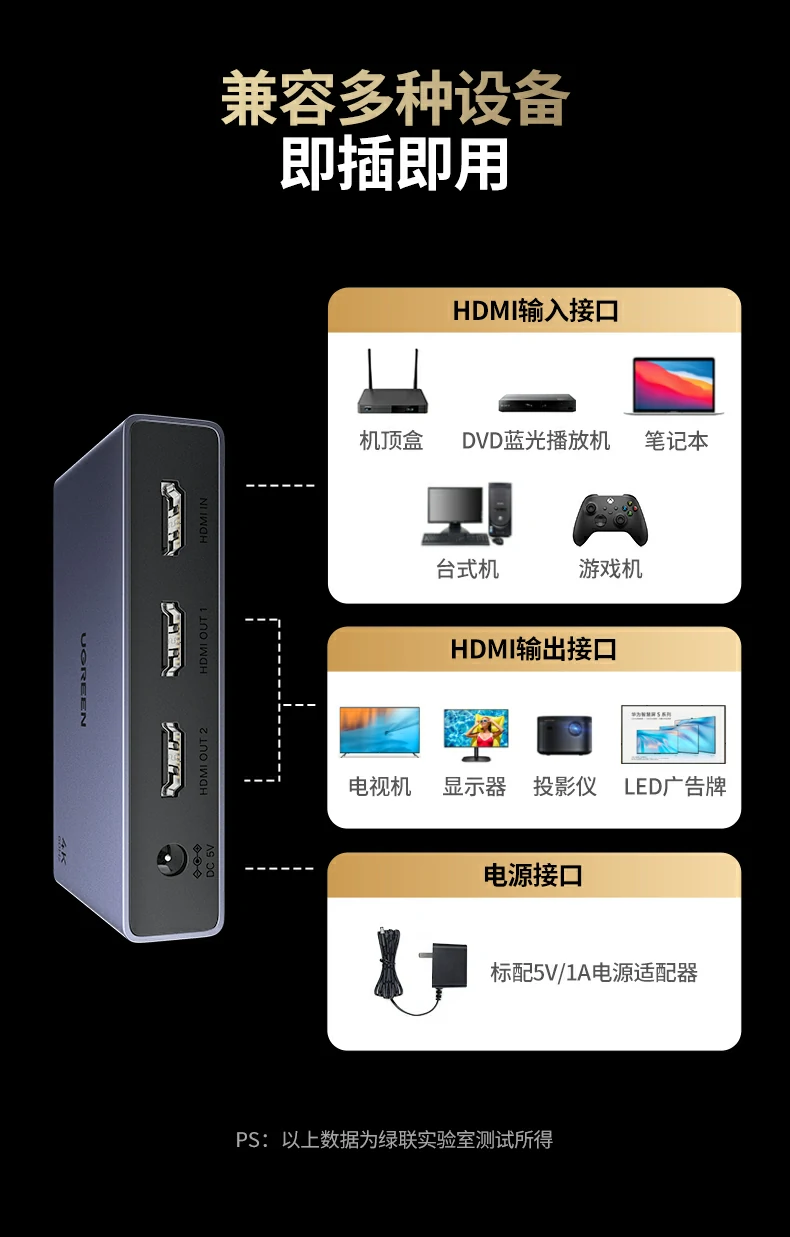 UGREEN绿联-品质新体验,数码选绿联