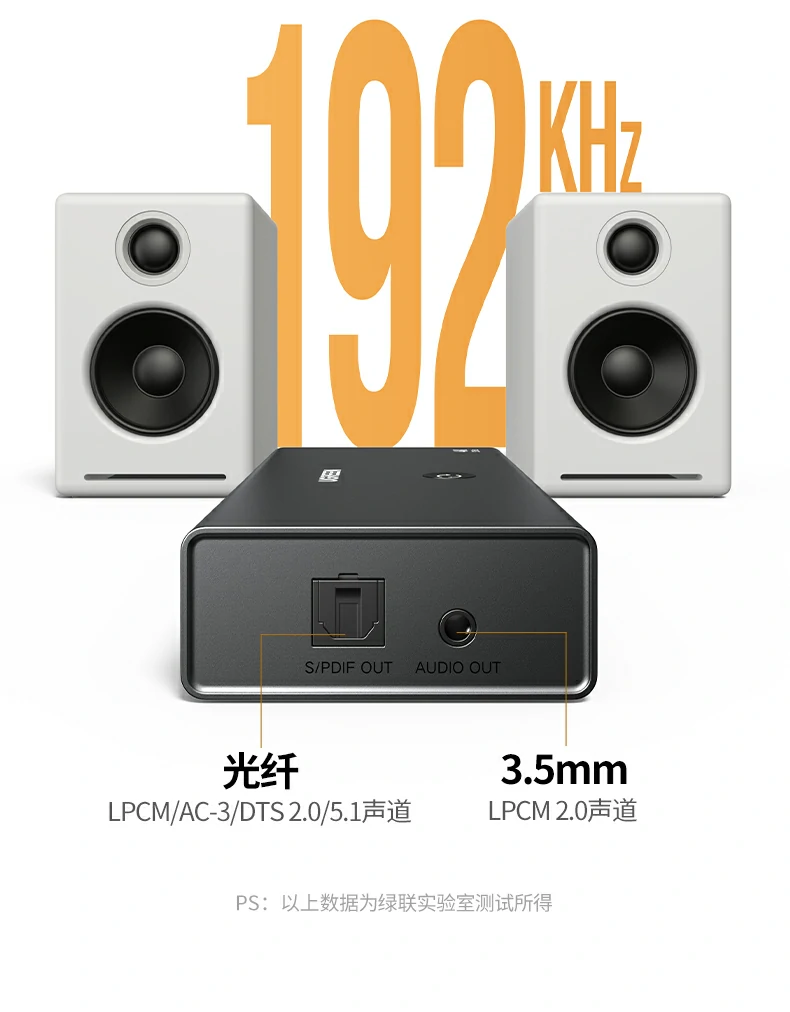 UGREEN绿联-品质新体验,数码选绿联