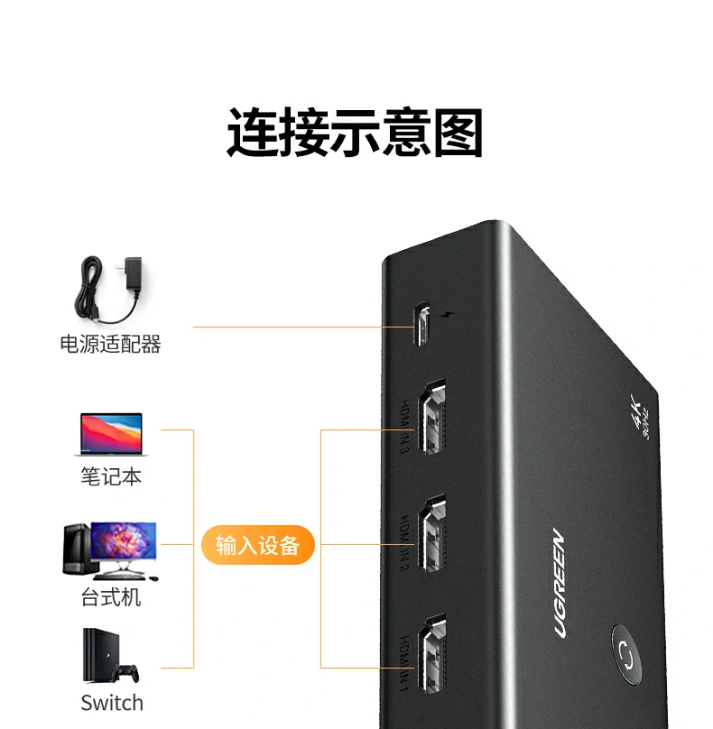 UGREEN绿联-品质新体验,数码选绿联