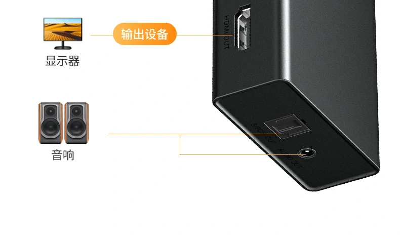 UGREEN绿联-品质新体验,数码选绿联