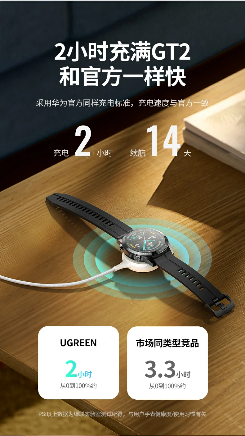 UGREEN绿联-全球领先的消费电子科技品牌