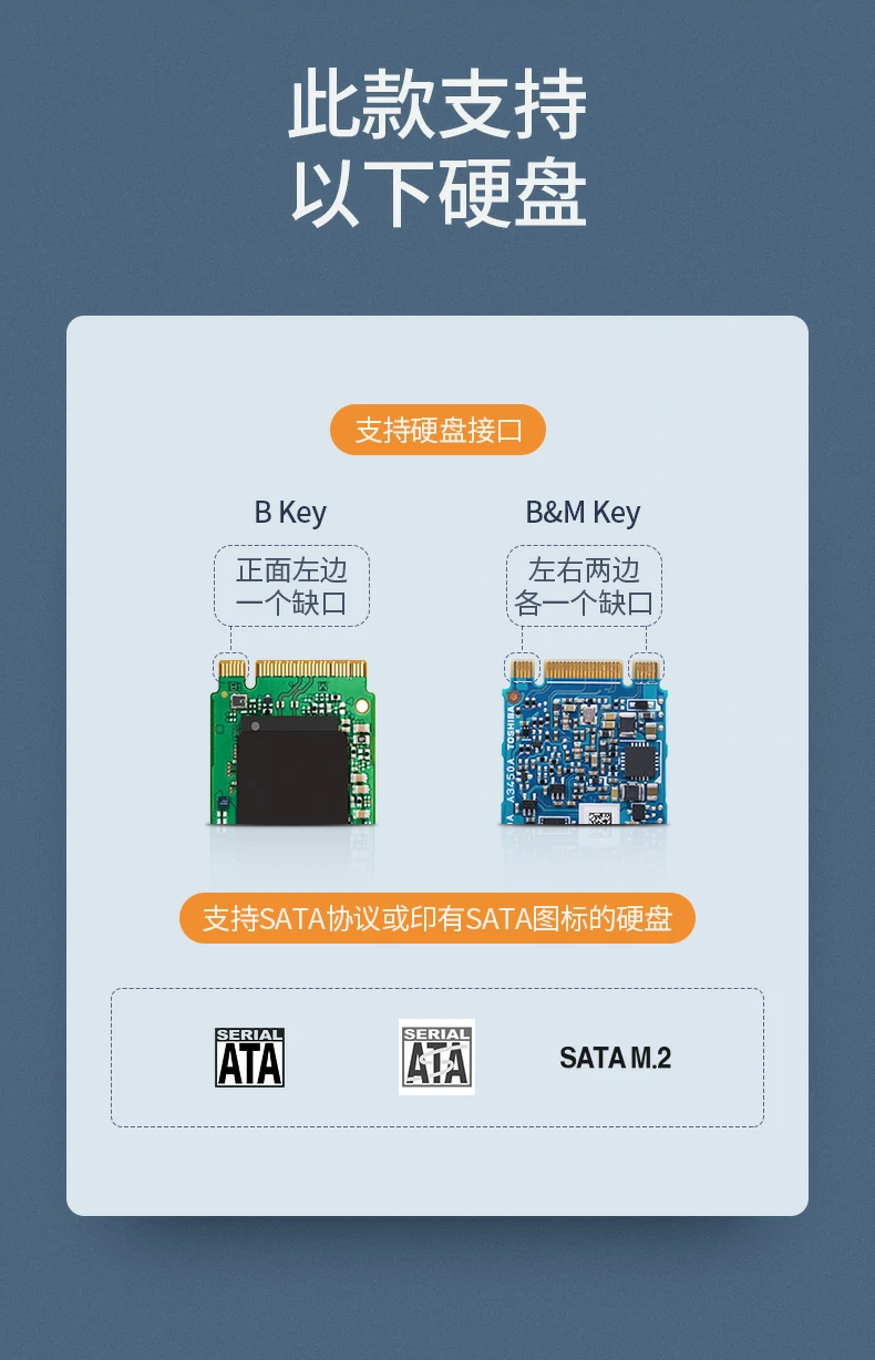 UGREEN绿联-全球领先的消费电子科技品牌
