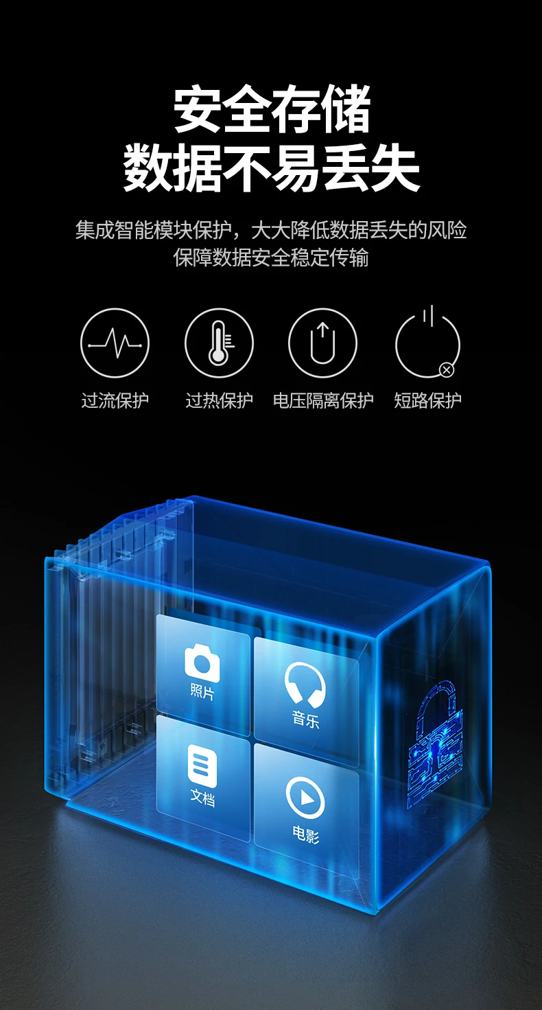 UGREEN绿联-全球领先的消费电子科技品牌