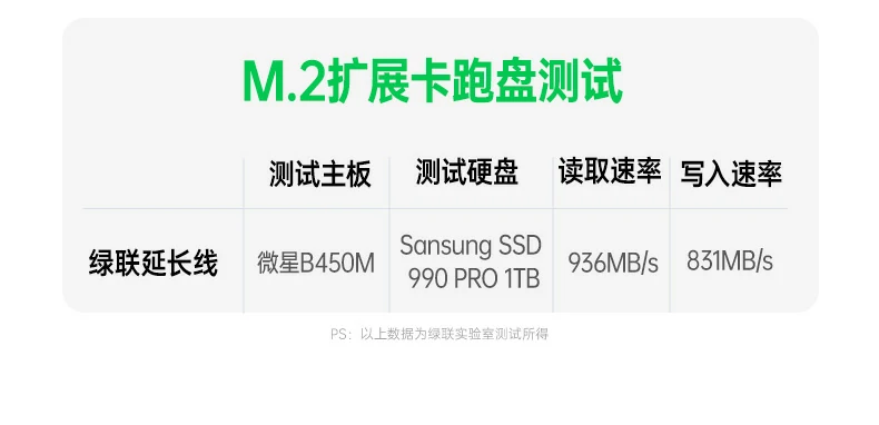 UGREEN绿联-全球领先的消费电子科技品牌