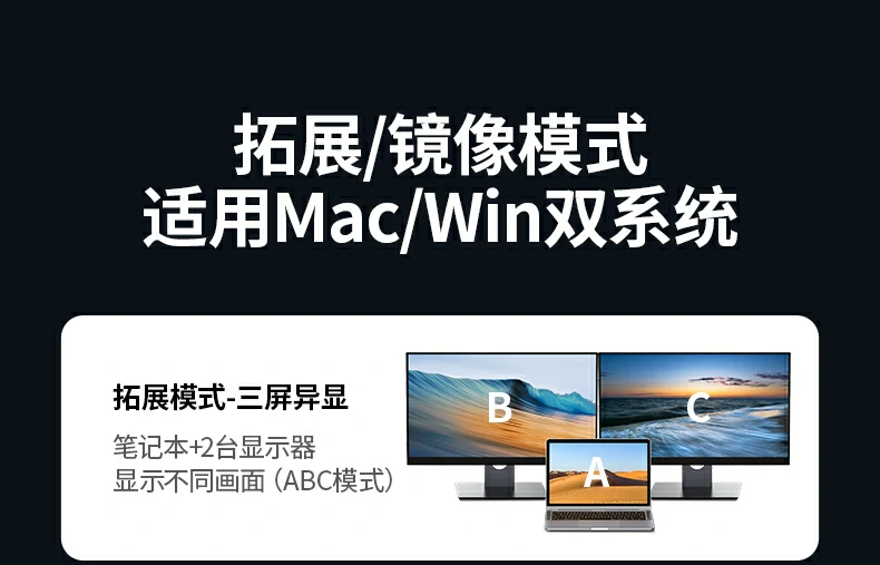 UGREEN绿联-全球领先的消费电子科技品牌