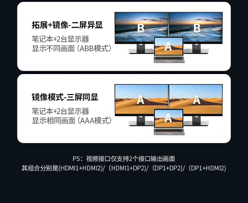 UGREEN绿联-全球领先的消费电子科技品牌