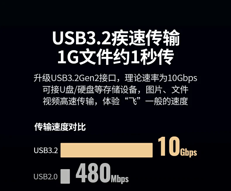 UGREEN绿联-全球领先的消费电子科技品牌