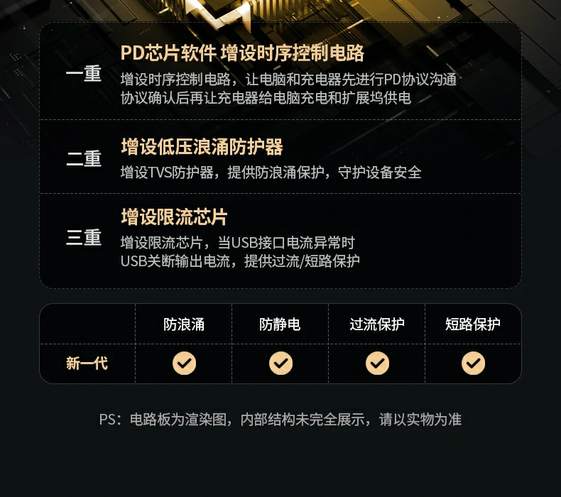 UGREEN绿联-全球领先的消费电子科技品牌