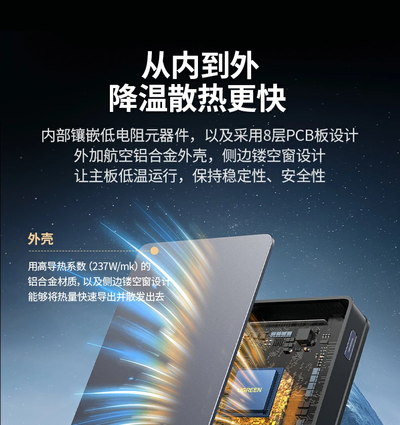 UGREEN绿联-全球领先的消费电子科技品牌