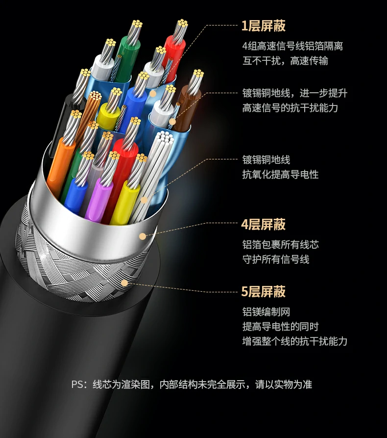 UGREEN绿联-全球领先的消费电子科技品牌