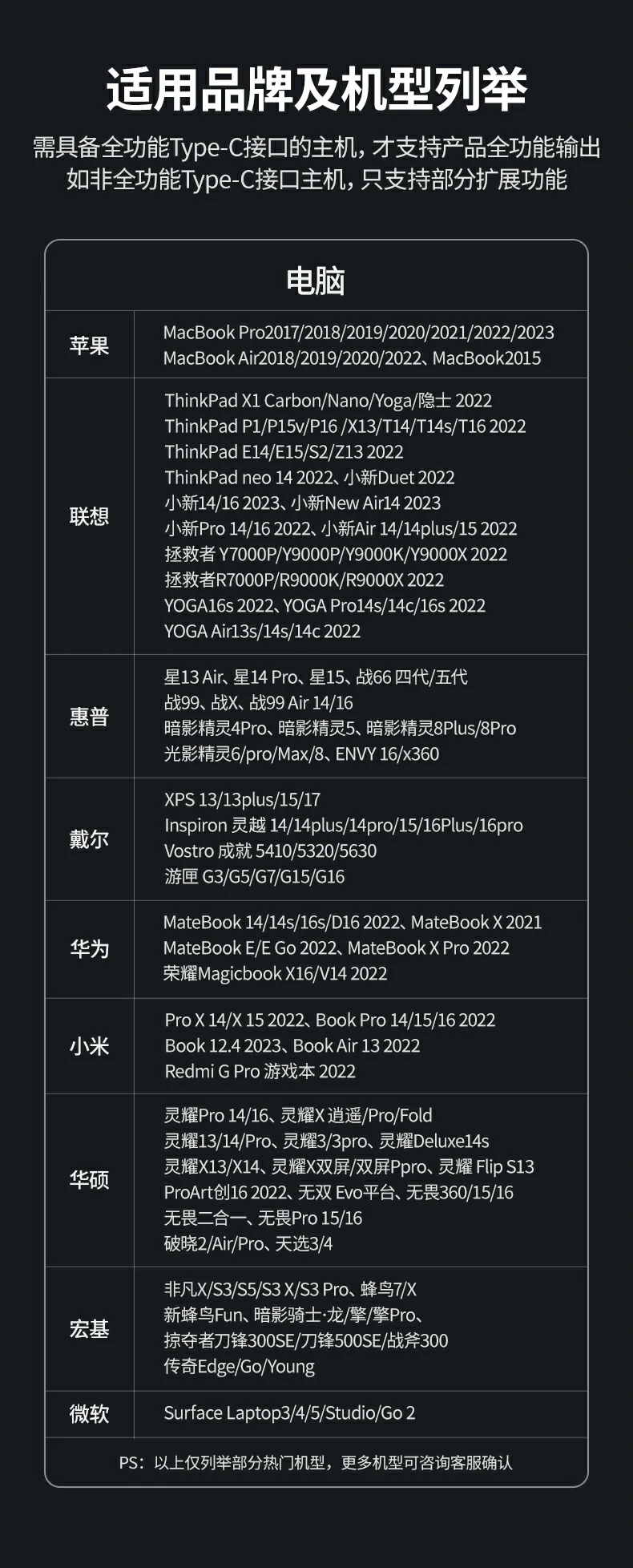 UGREEN绿联-全球领先的消费电子科技品牌