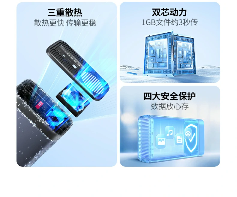 UGREEN绿联-全球领先的消费电子科技品牌