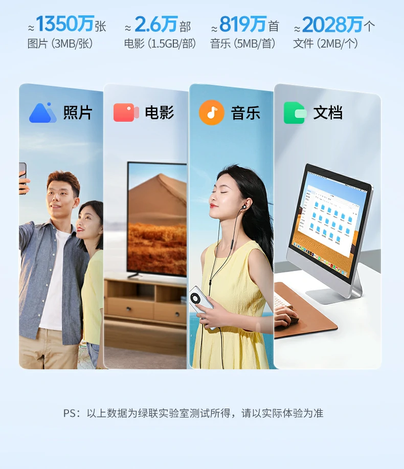 UGREEN绿联-全球领先的消费电子科技品牌