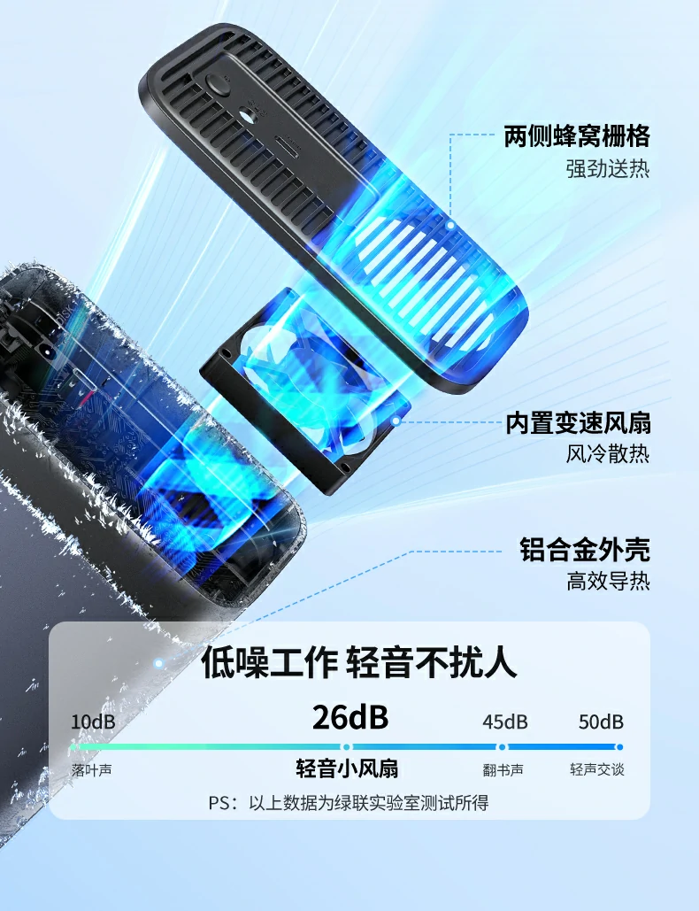 UGREEN绿联-全球领先的消费电子科技品牌