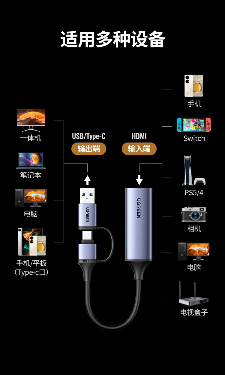 UGREEN绿联-品质新体验,数码选绿联