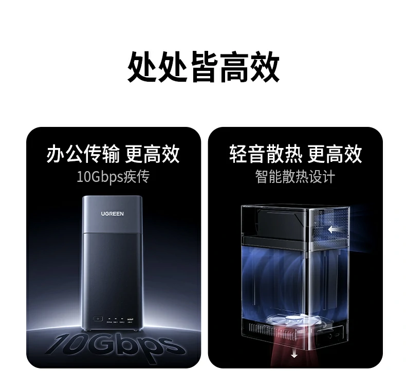 UGREEN绿联-全球领先的消费电子科技品牌