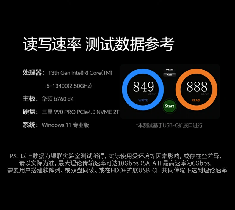 UGREEN绿联-全球领先的消费电子科技品牌