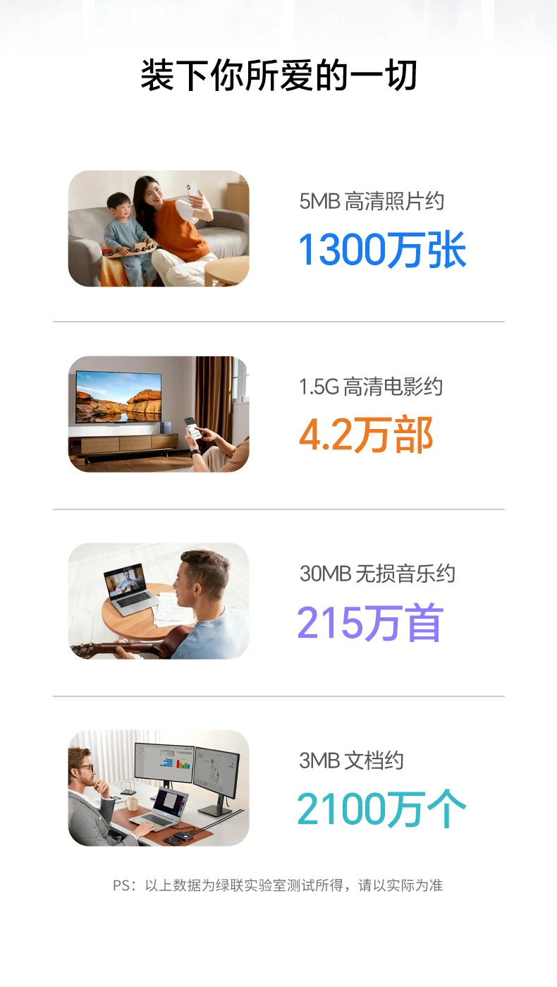 UGREEN绿联-全球领先的消费电子科技品牌