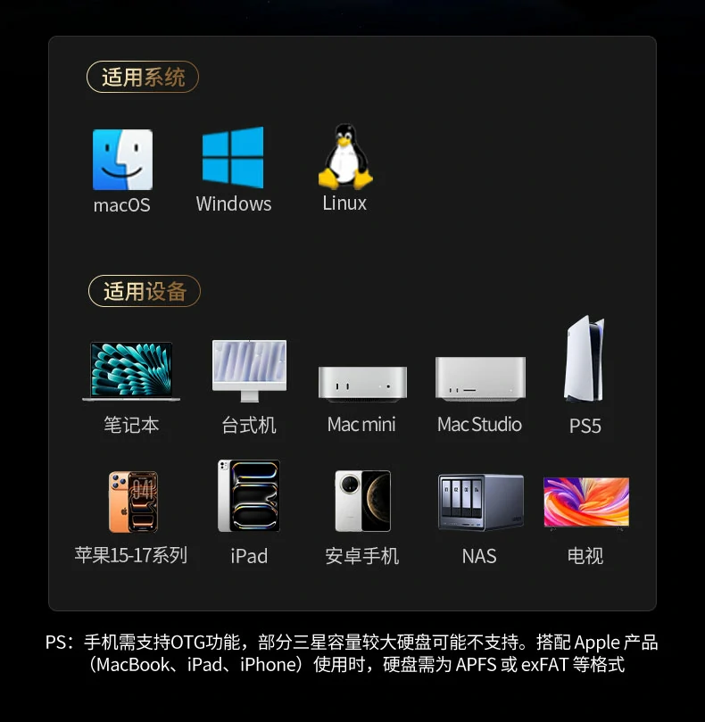 UGREEN绿联-全球领先的消费电子科技品牌