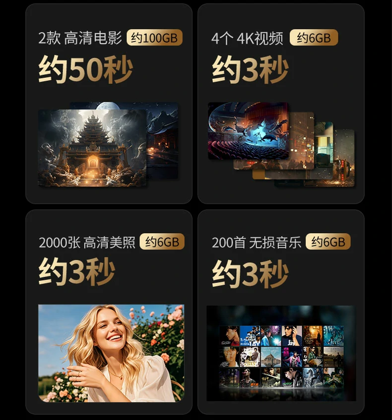 UGREEN绿联-全球领先的消费电子科技品牌