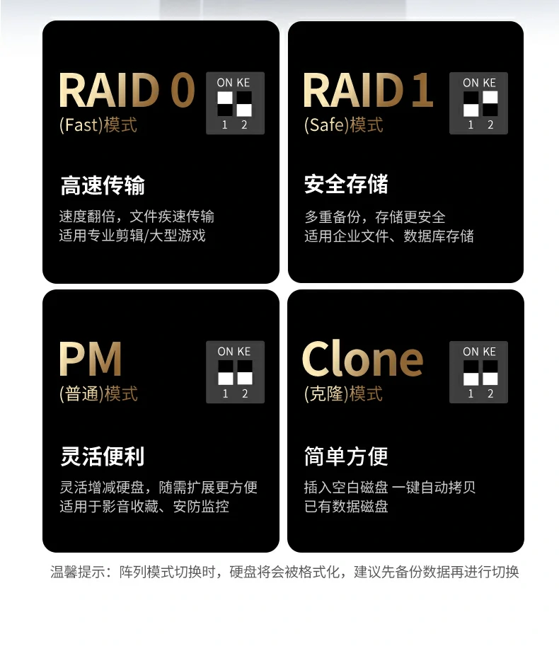 UGREEN绿联-全球领先的消费电子科技品牌