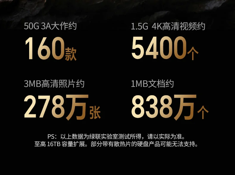 UGREEN绿联-全球领先的消费电子科技品牌
