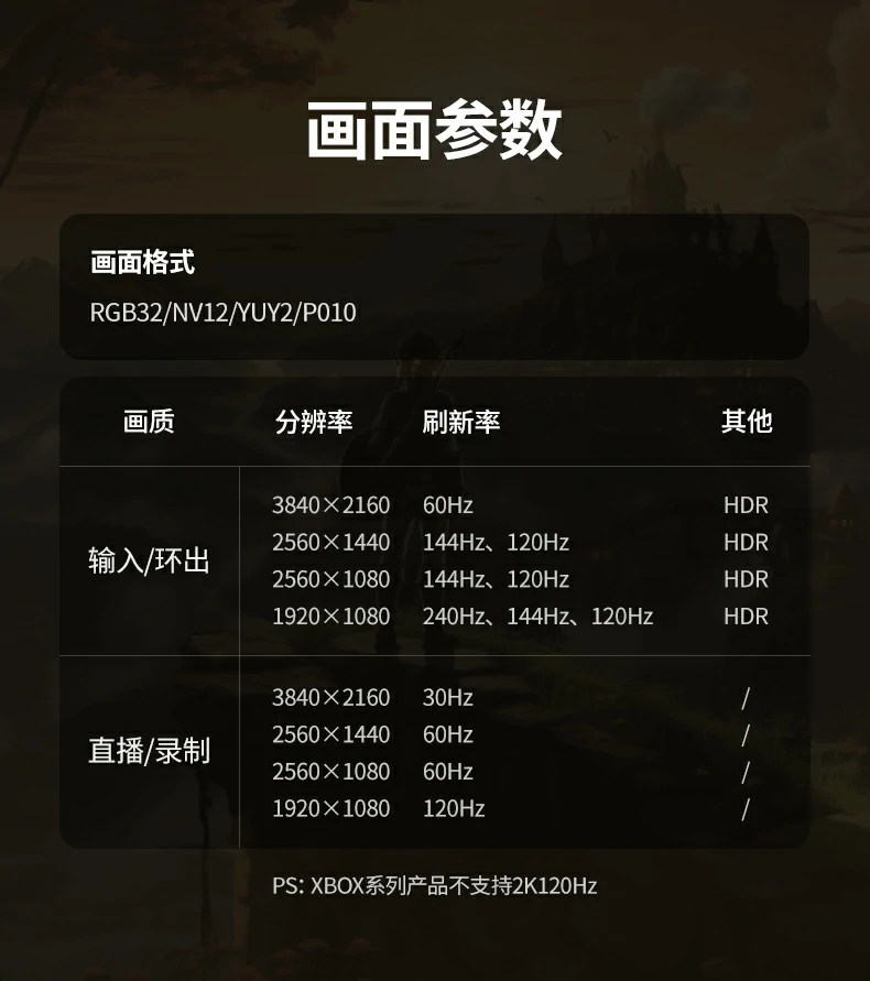 UGREEN绿联-品质新体验,数码选绿联