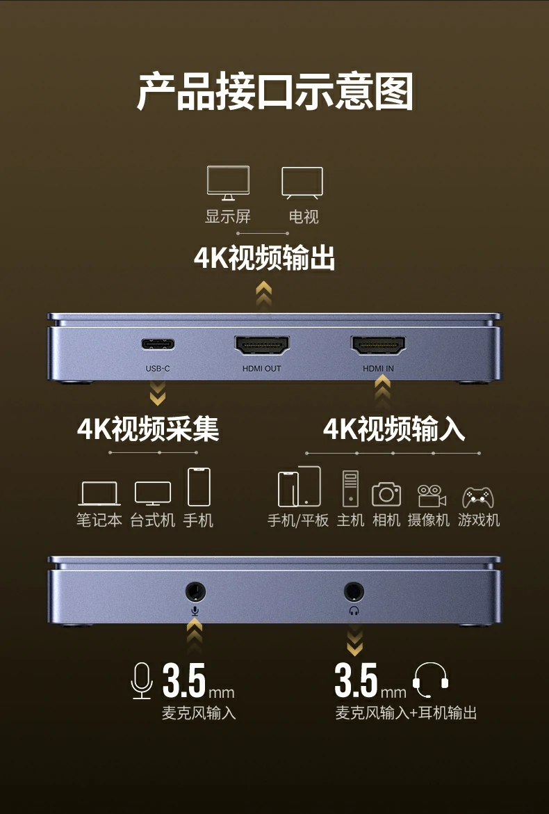 UGREEN绿联-品质新体验,数码选绿联