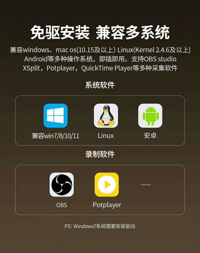 UGREEN绿联-品质新体验,数码选绿联