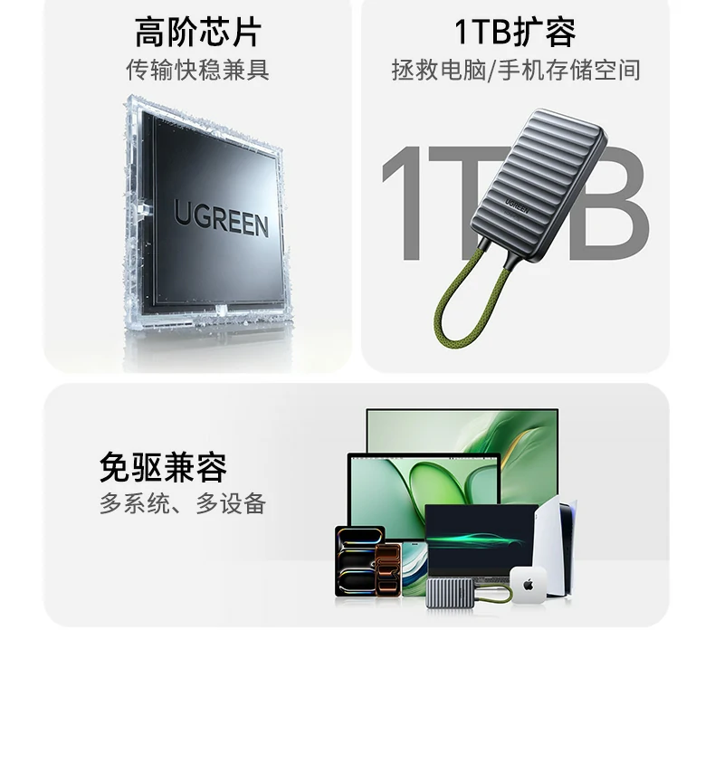 UGREEN绿联-品质新体验,数码选绿联 UGREEN绿联-品质新体验,数码选绿联