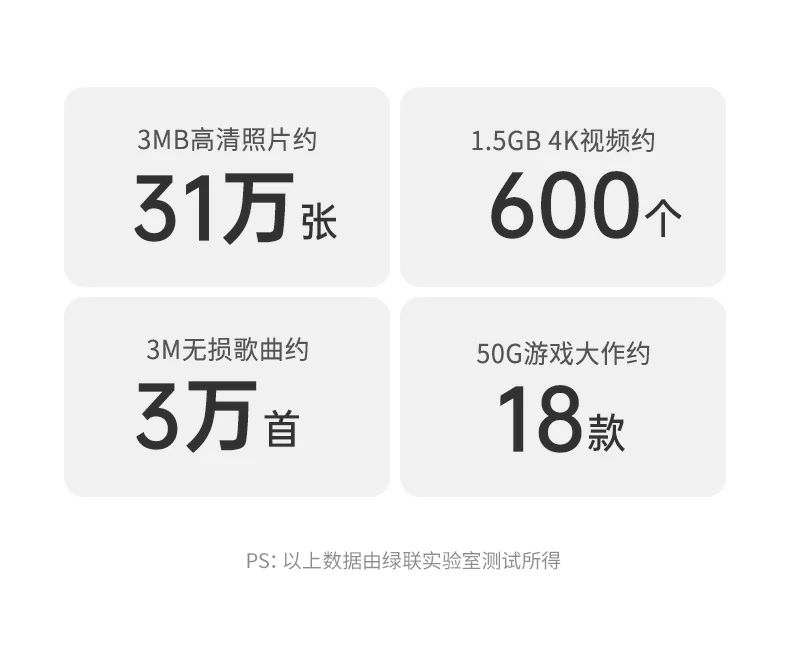 UGREEN绿联-品质新体验,数码选绿联 UGREEN绿联-品质新体验,数码选绿联