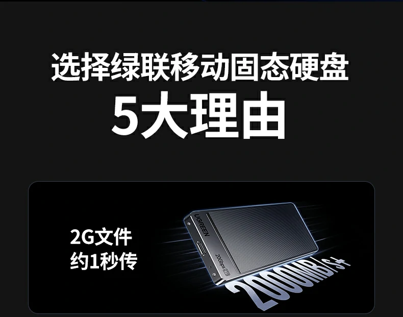 UGREEN绿联-品质新体验,数码选绿联