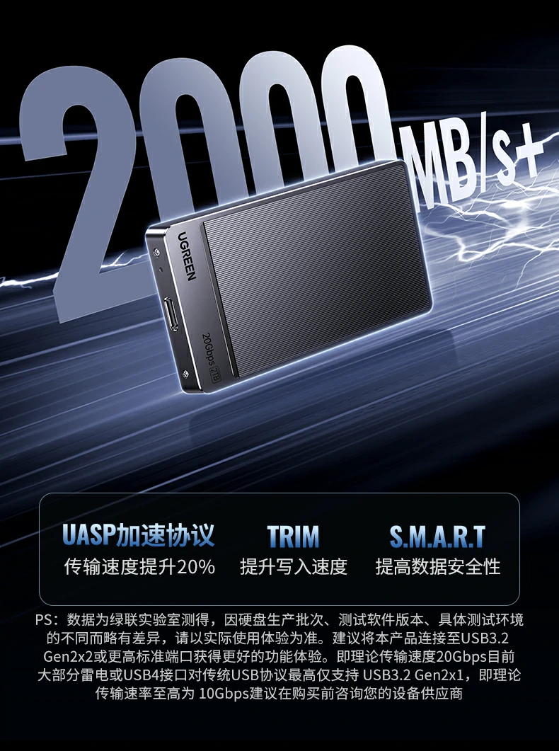 UGREEN绿联-品质新体验,数码选绿联