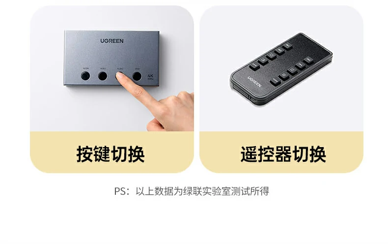 UGREEN绿联-品质新体验,数码选绿联 UGREEN绿联-品质新体验,数码选绿联