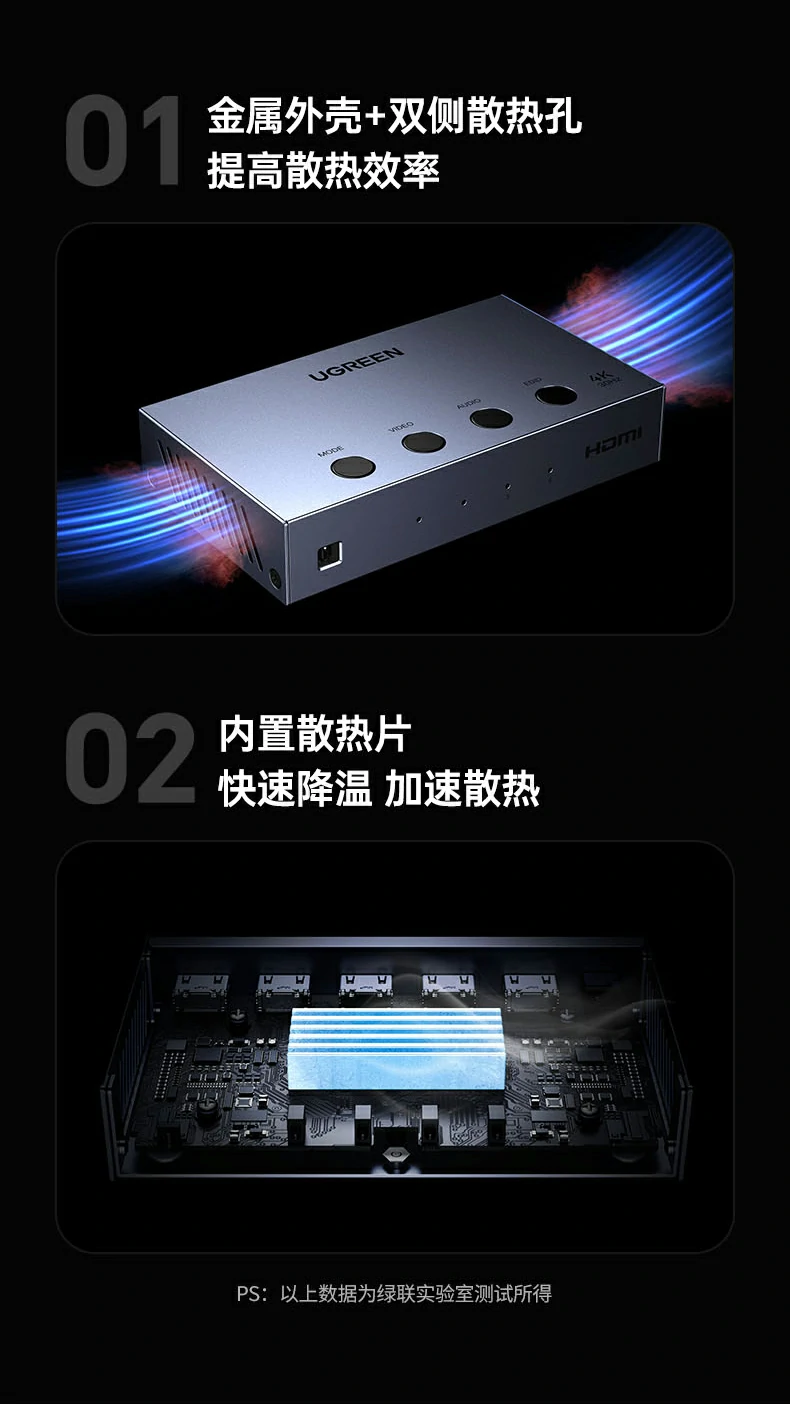 UGREEN绿联-品质新体验,数码选绿联 UGREEN绿联-品质新体验,数码选绿联