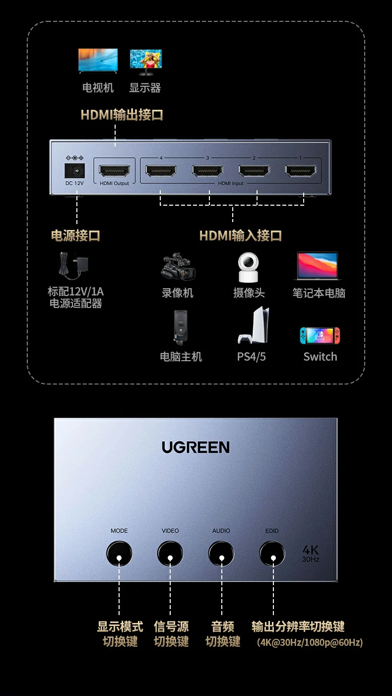 UGREEN绿联-品质新体验,数码选绿联 UGREEN绿联-品质新体验,数码选绿联