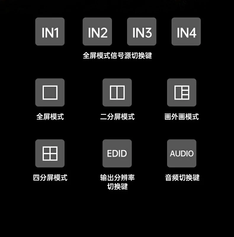 UGREEN绿联-品质新体验,数码选绿联 UGREEN绿联-品质新体验,数码选绿联