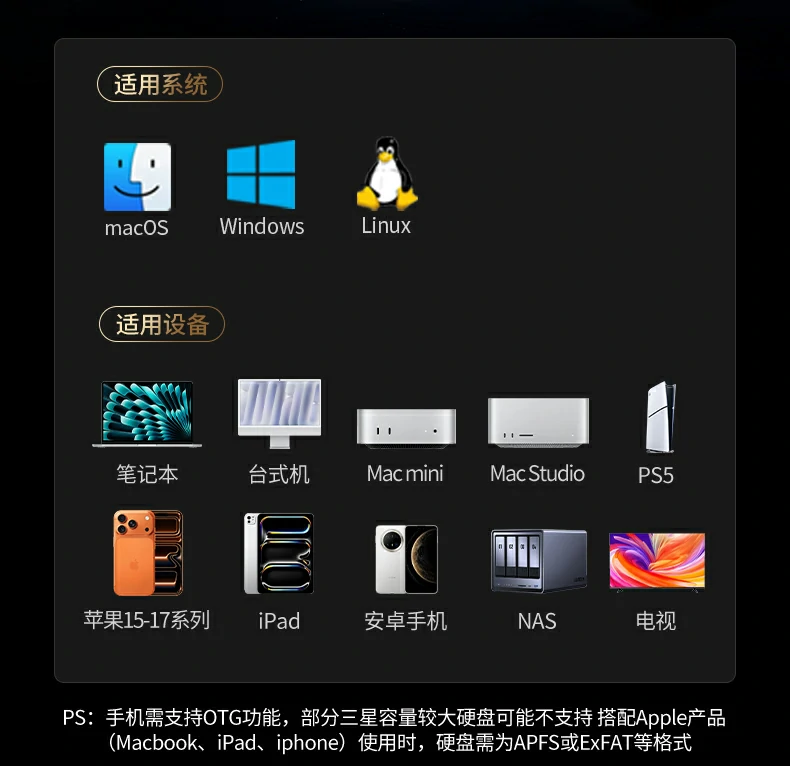 UGREEN绿联-全球领先的消费电子科技品牌