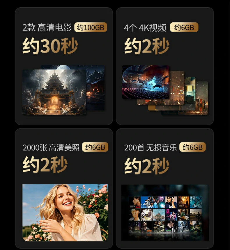 UGREEN绿联-全球领先的消费电子科技品牌