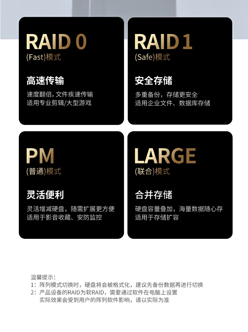 UGREEN绿联-全球领先的消费电子科技品牌