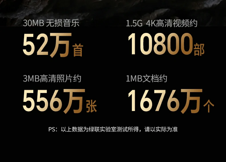 UGREEN绿联-全球领先的消费电子科技品牌