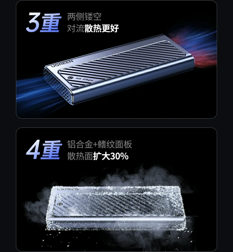 UGREEN绿联-全球领先的消费电子科技品牌