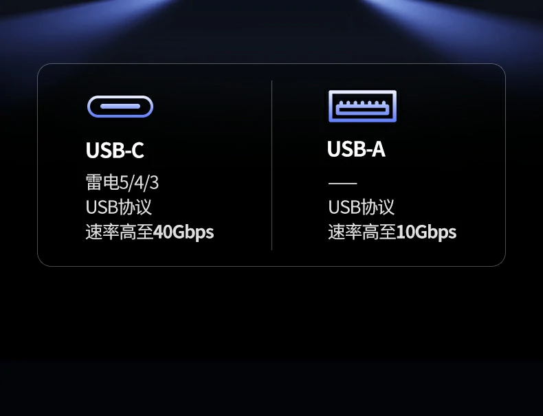 UGREEN绿联-全球领先的消费电子科技品牌