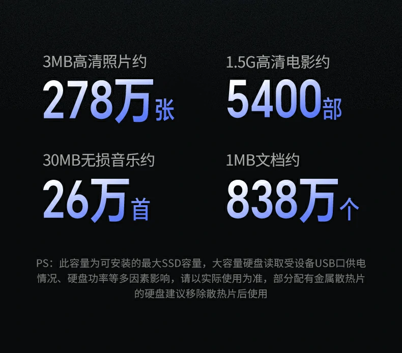 UGREEN绿联-全球领先的消费电子科技品牌